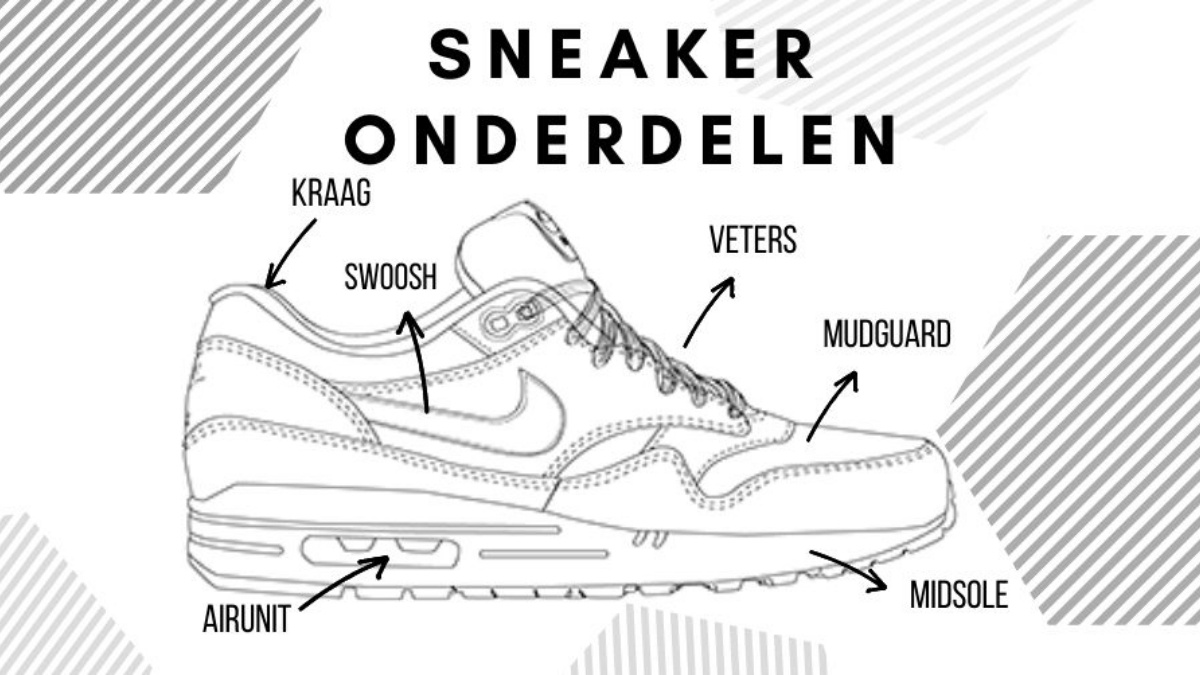 quarter panel different parts of sneakers