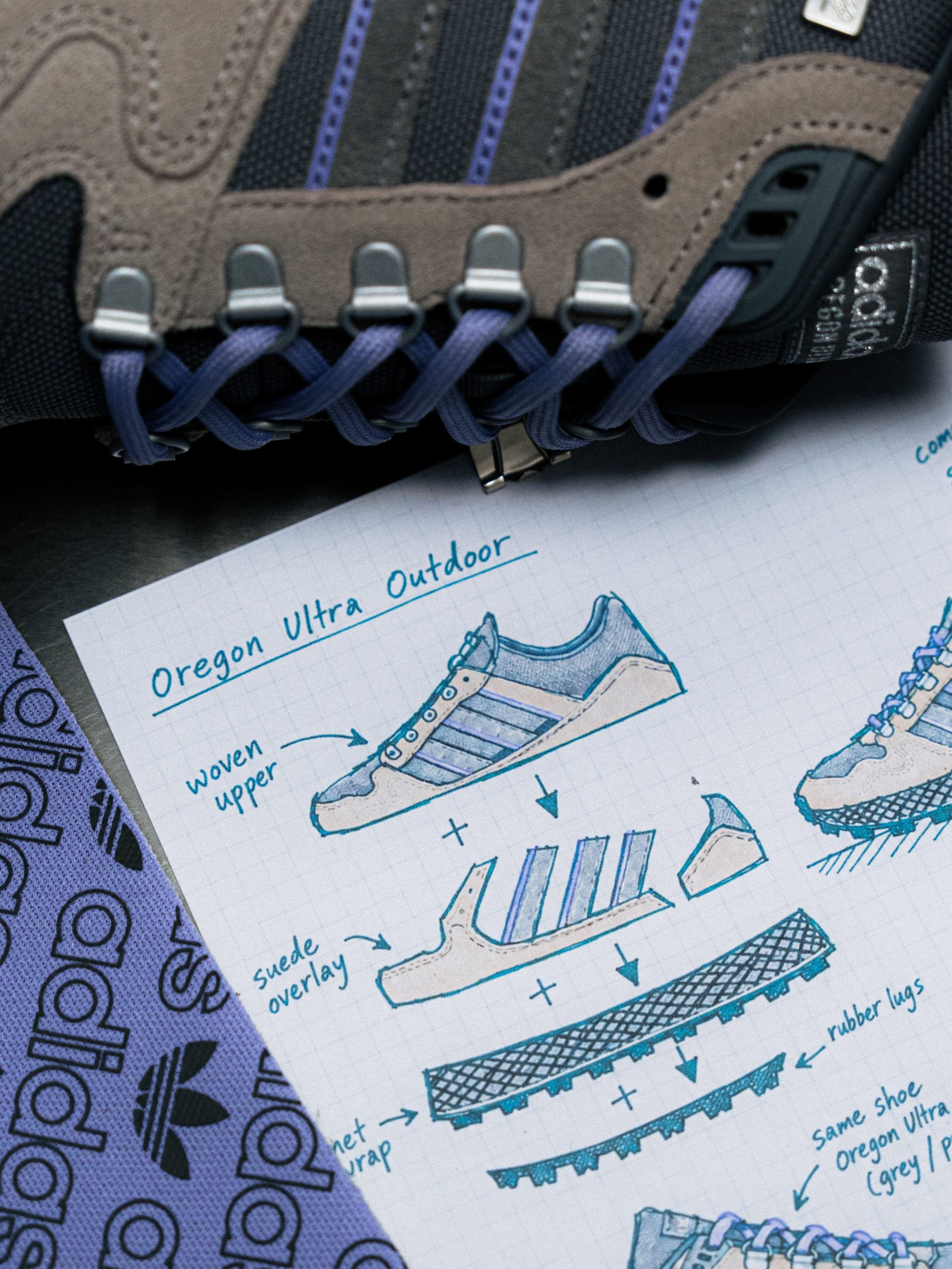 Oregon Ultra Outdoor design sketch