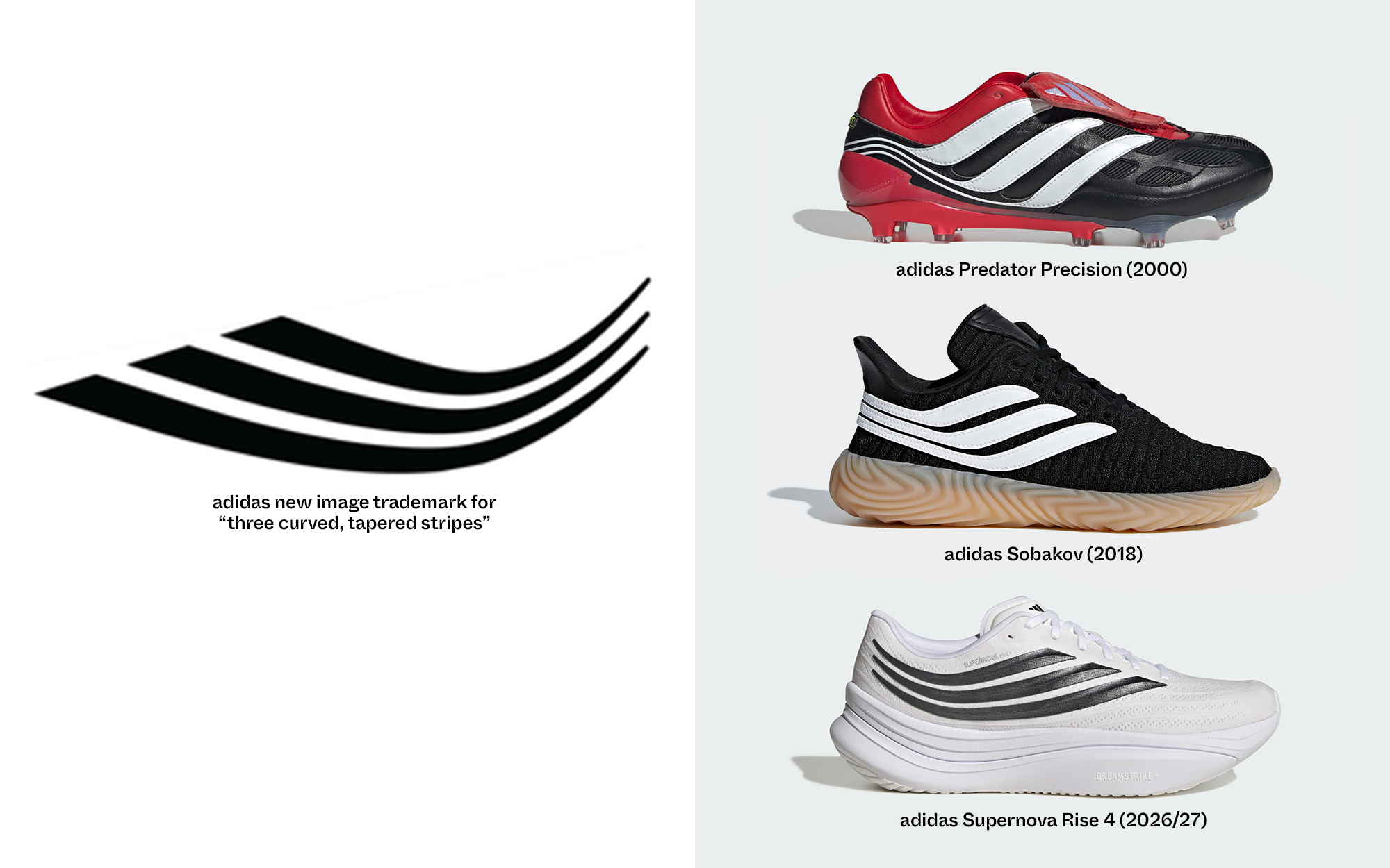 Curved three stripes on the Predator Precision, Sobakov and Supernova Rise 4