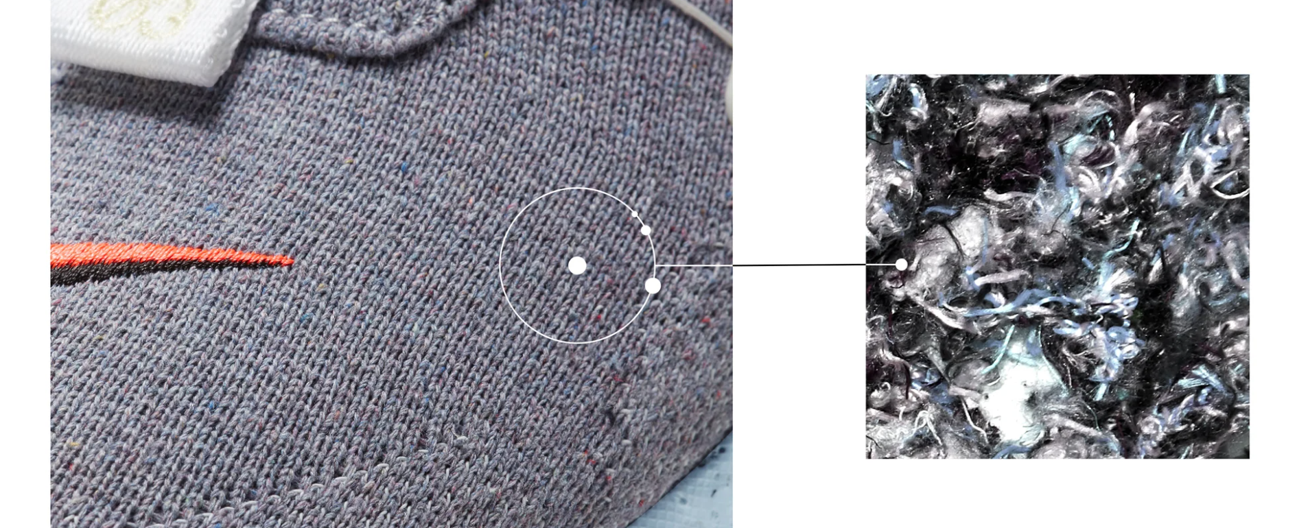 recycelte Materialien Nike
