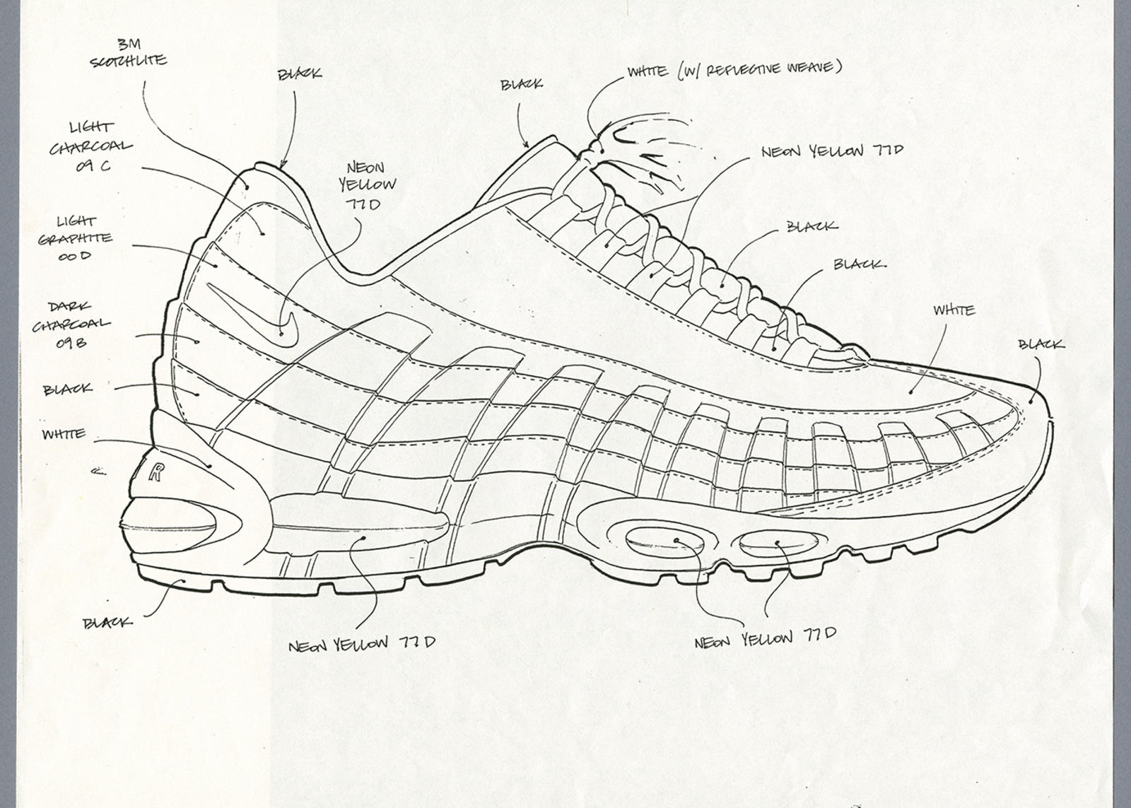 Nike Air Max 95 OG “Neon”