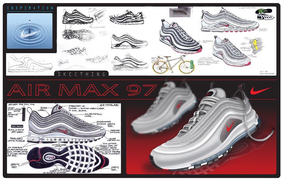 Sketchings von Christian Tresser für den Nike Air Max 97 'Silver Bullet'