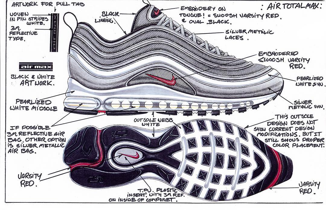 Das Design des Nike Air Max 97 'Silver Bullet' 884421-001