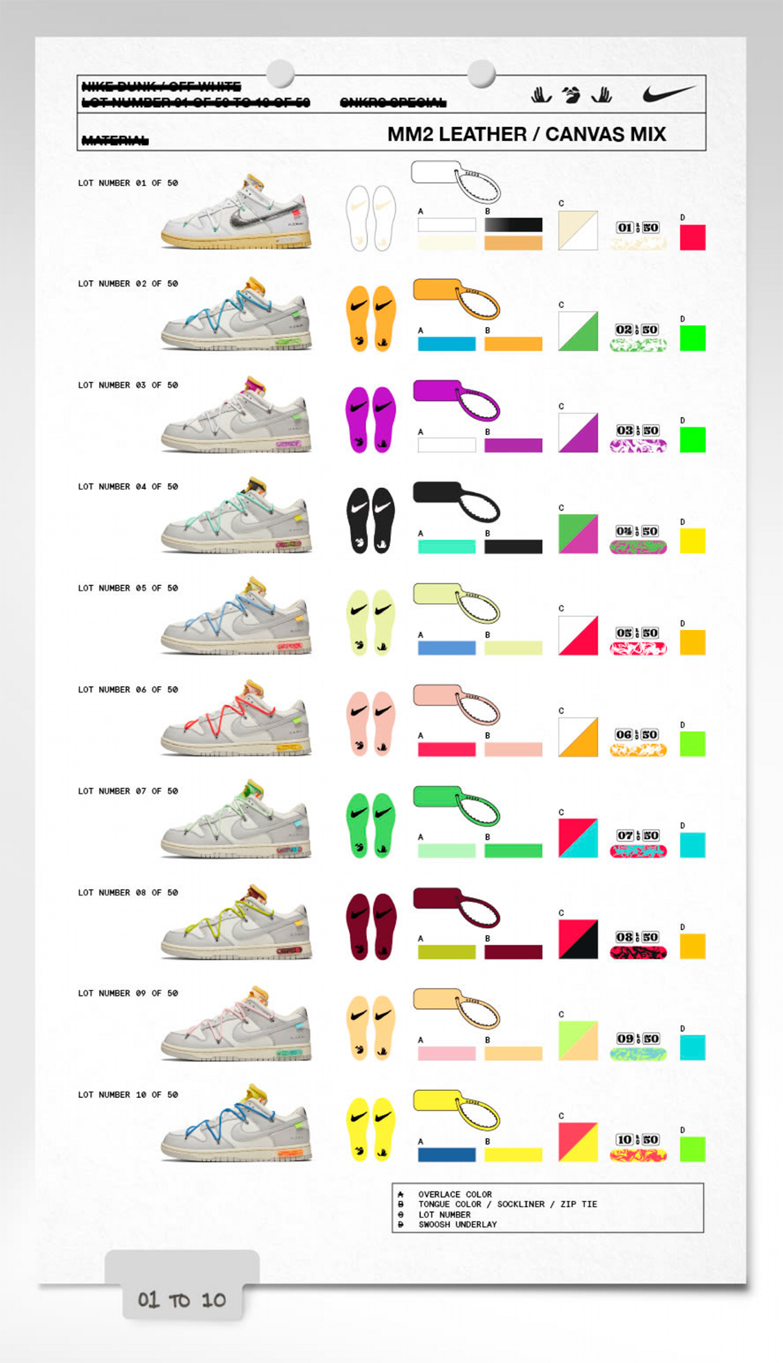 Off-White x Nike Dunk Low 01-10