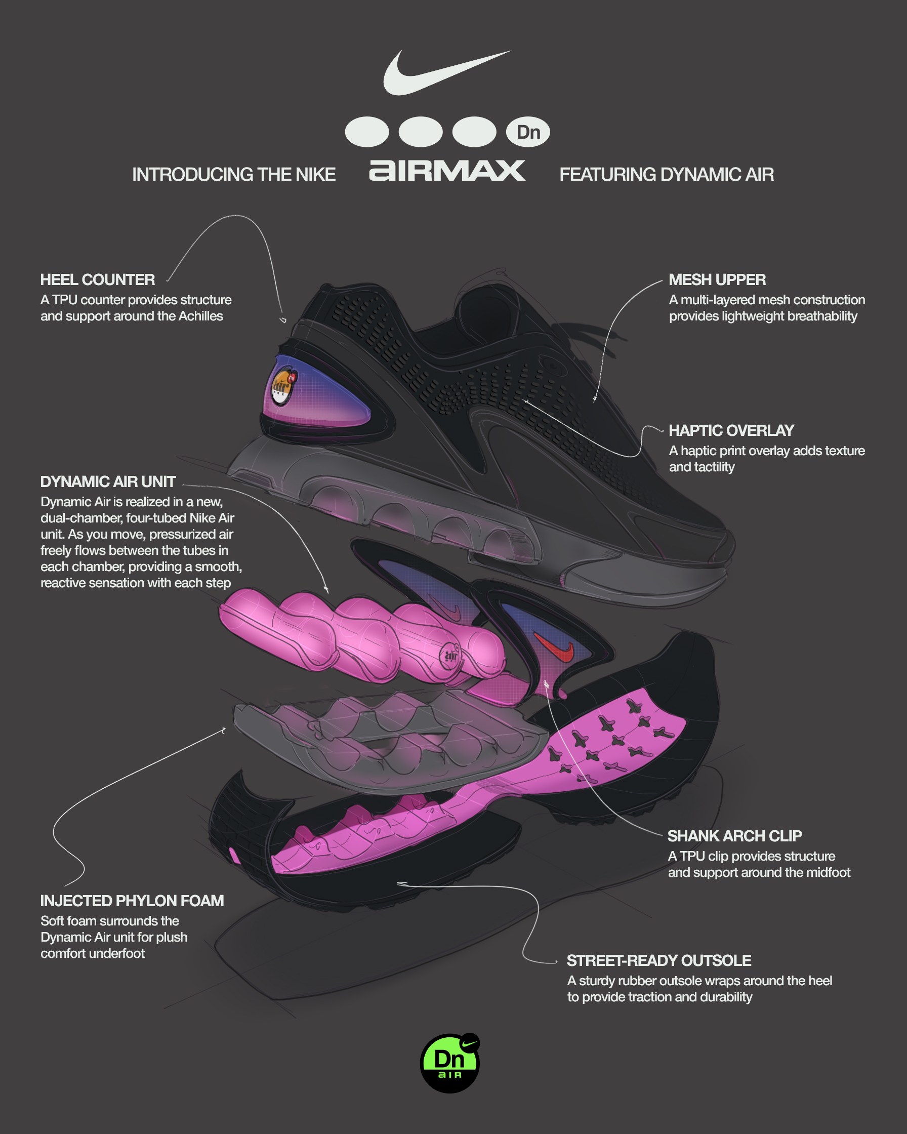 Air Max DN