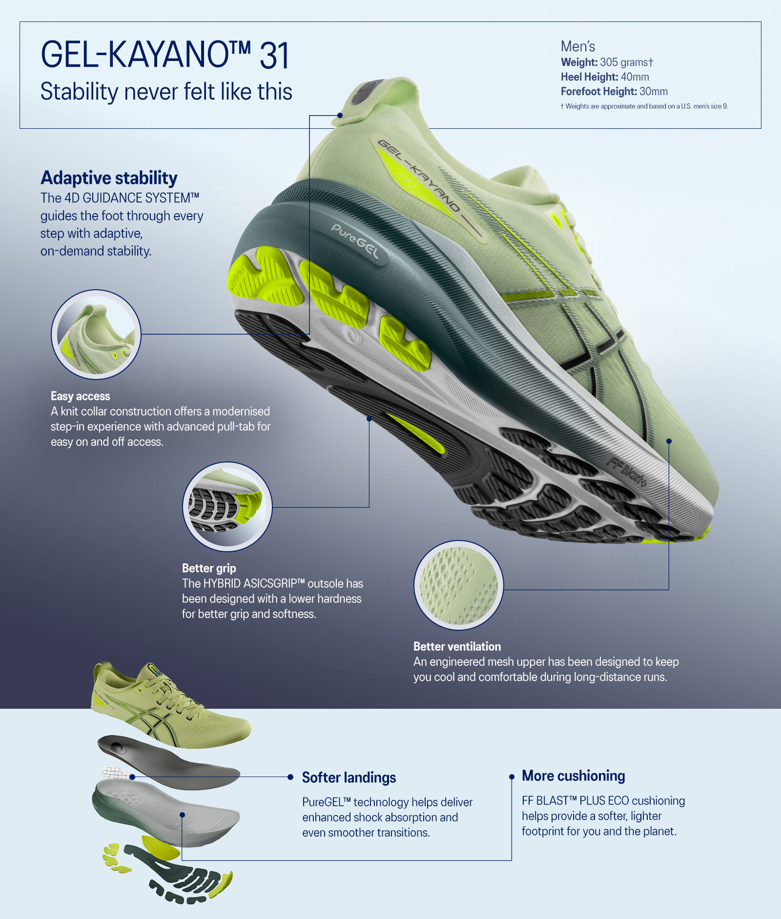 gel kayano 31 technology