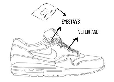 eyestays en veterpand sneaker