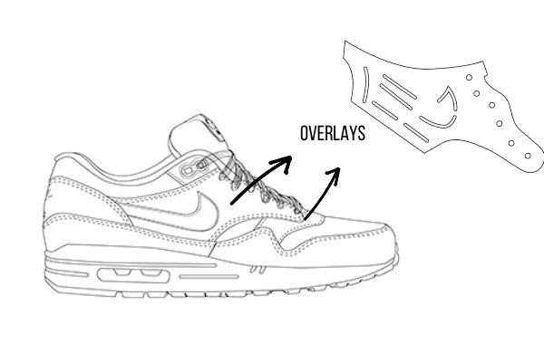 overlays sneaker