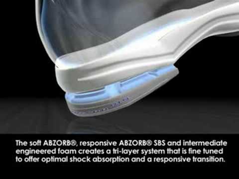 abzorb technology