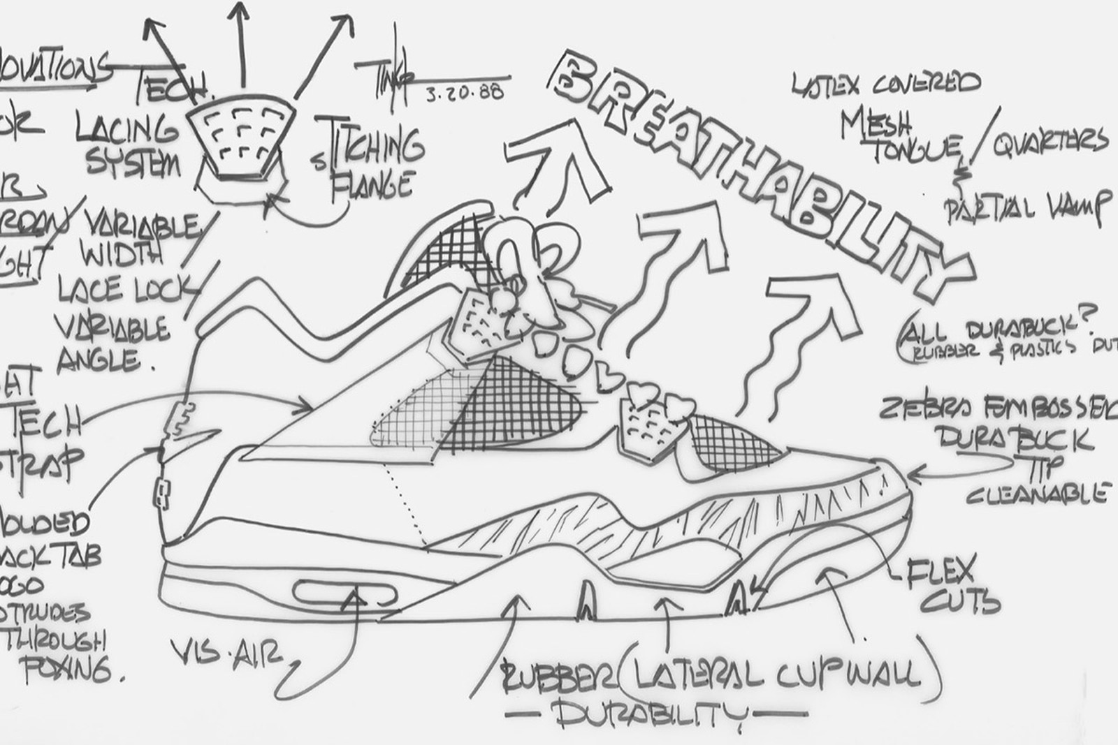 Air Jordan 4 schets