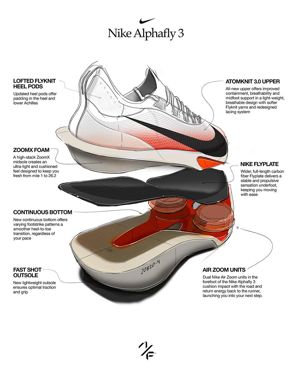 Nike 2024